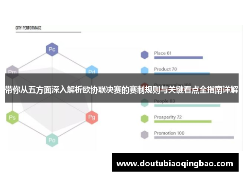 带你从五方面深入解析欧协联决赛的赛制规则与关键看点全指南详解